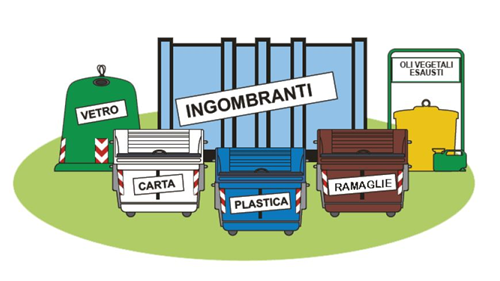 Area ecologica